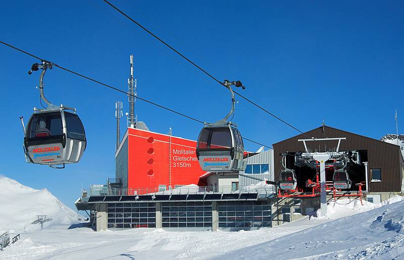 Mölltaler Gletscherbahnen