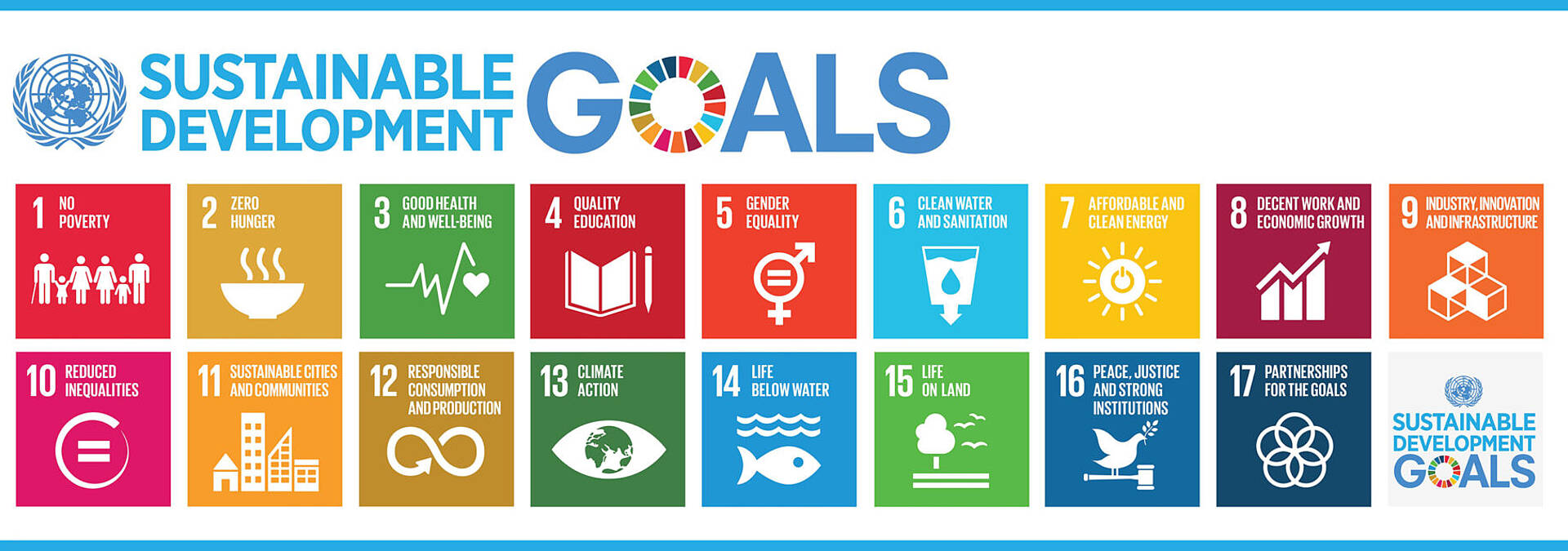 Sustainable Development Goals