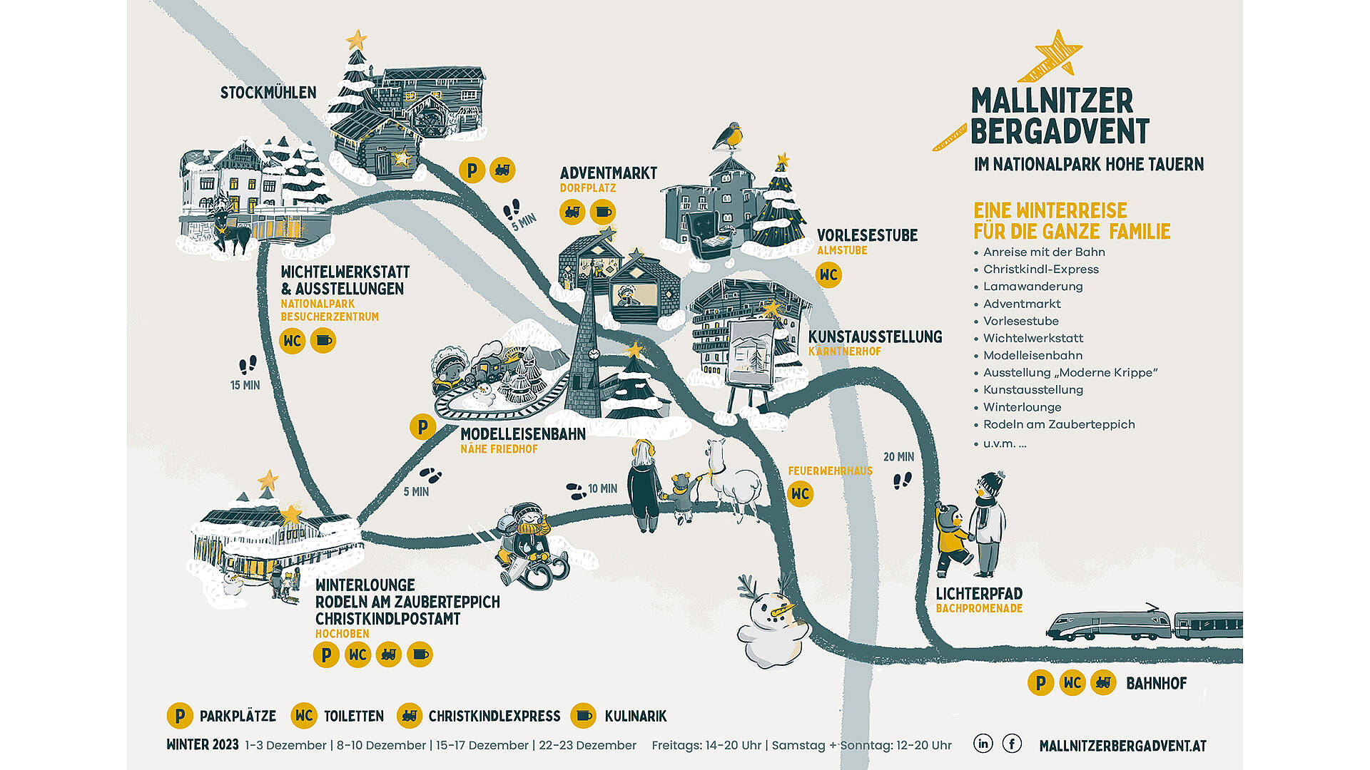 Mallnitzer Bergadvent - ein Dorf im Advent