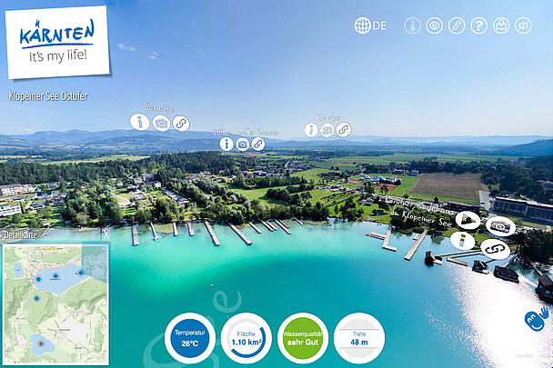 360 Grad KlopeinerSee 360 Grad KlopeinerSee