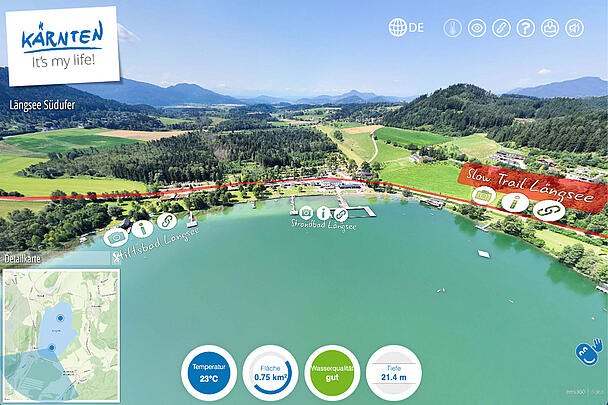 360 Grad Laengsee 360 Grad Laengsee