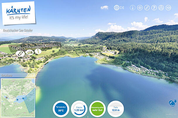 360 Grad KeutschacherSee