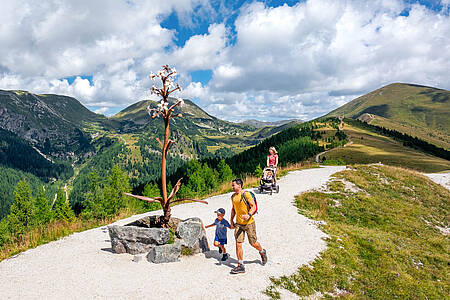 Bad Kleinkirchheim Sonnenschein Card
