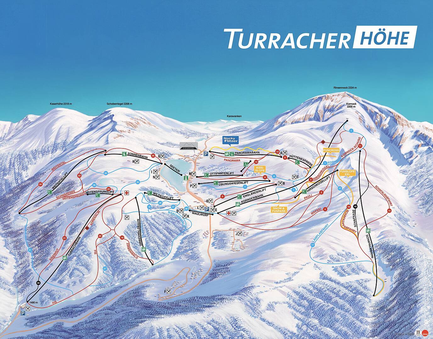 Skipanorama Turracher Hoehe