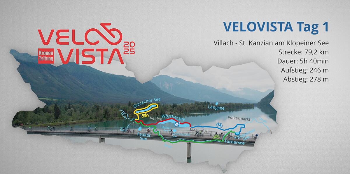 Etappe 1: Villach - Klopeiner See